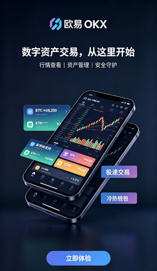 欧交易所app官网行情说明